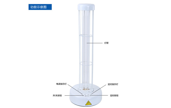 强力杀菌灯